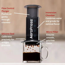 Aeropress Orginal Coffee Maker