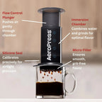 Aeropress Original Coffee Maker
