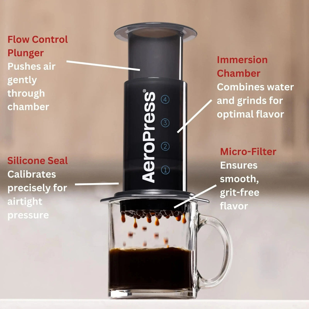 Aeropress Original Coffee Maker