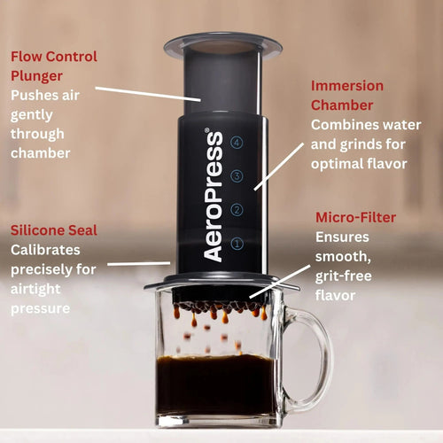 Aeropress Original Coffee Maker