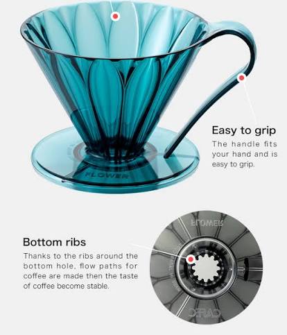 Cafec Tritan Flower Dripper Black 2cup